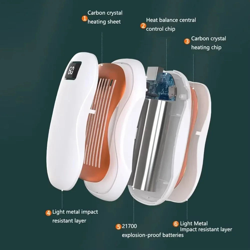 Xiaomi 50,000mAh Smart Hand Warmer & Powerbank – Fast Heating, Dual-Sided Warmth